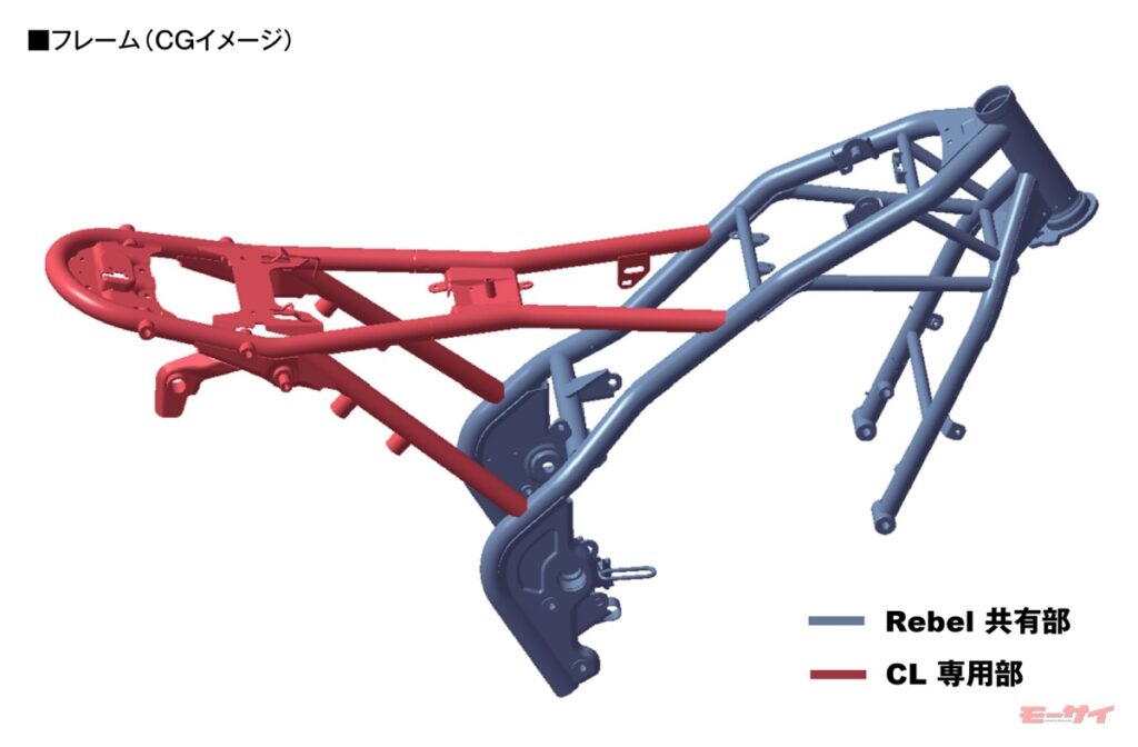 CL250　フレーム　ホンダ　レブル250